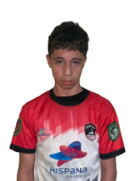 Abraham Gancedo