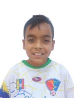 Dilan Gil Reyes